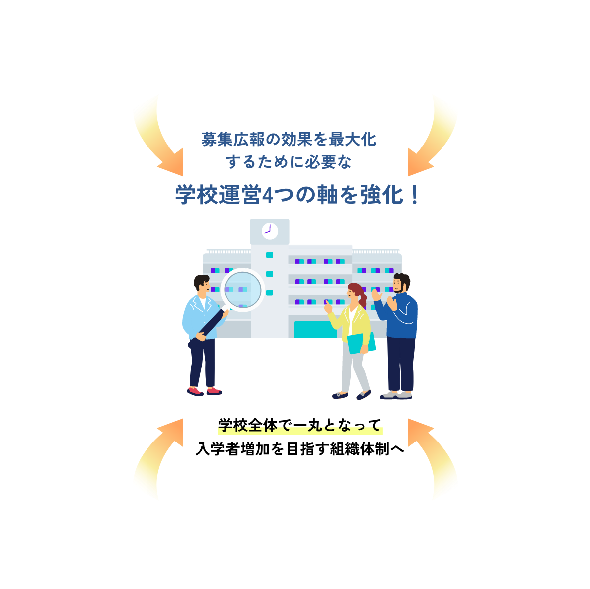学校運営の4つの軸を強化
